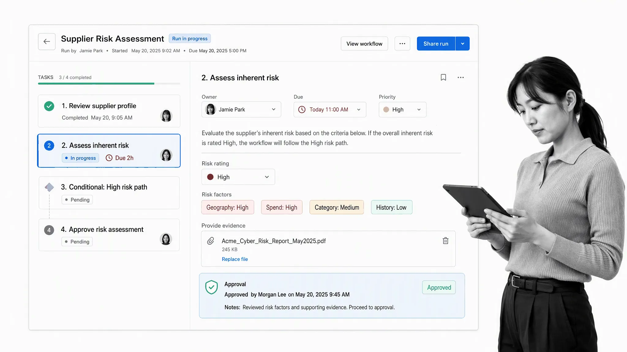 Process Street daily workflow with owners and due dates