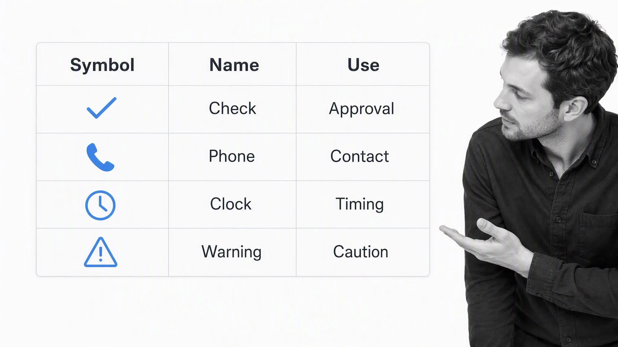 Reference table pairing common business emoji with names and uses