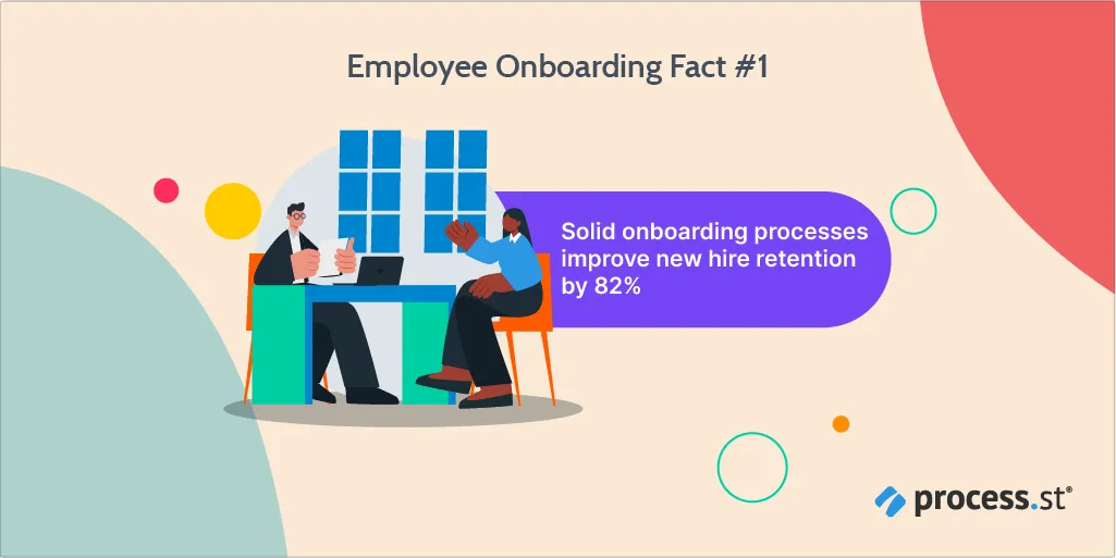 employee metrics employee performance facts