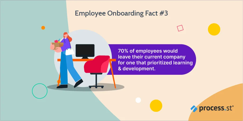 employee metrics employee performance facts
