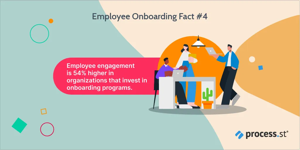 employee metrics employee performance facts