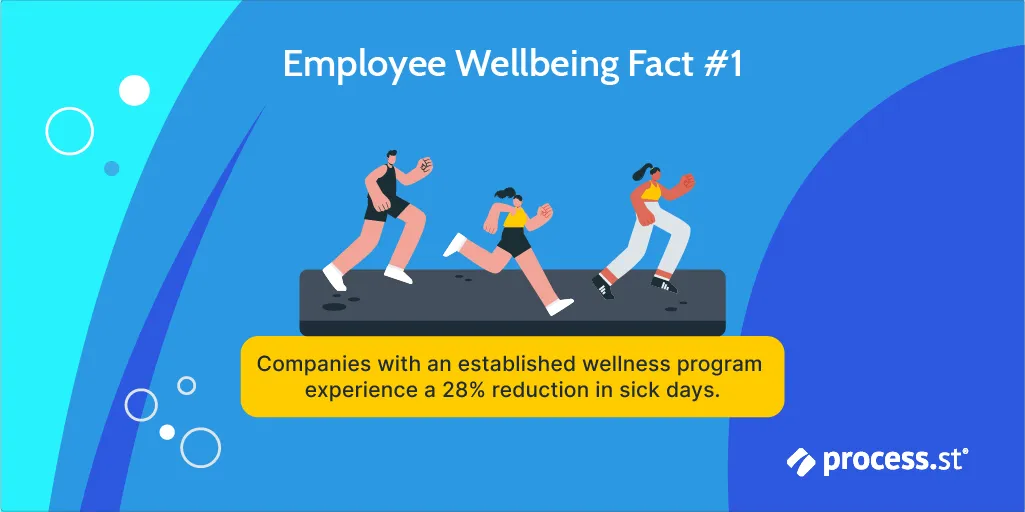employee metrics employee performance facts