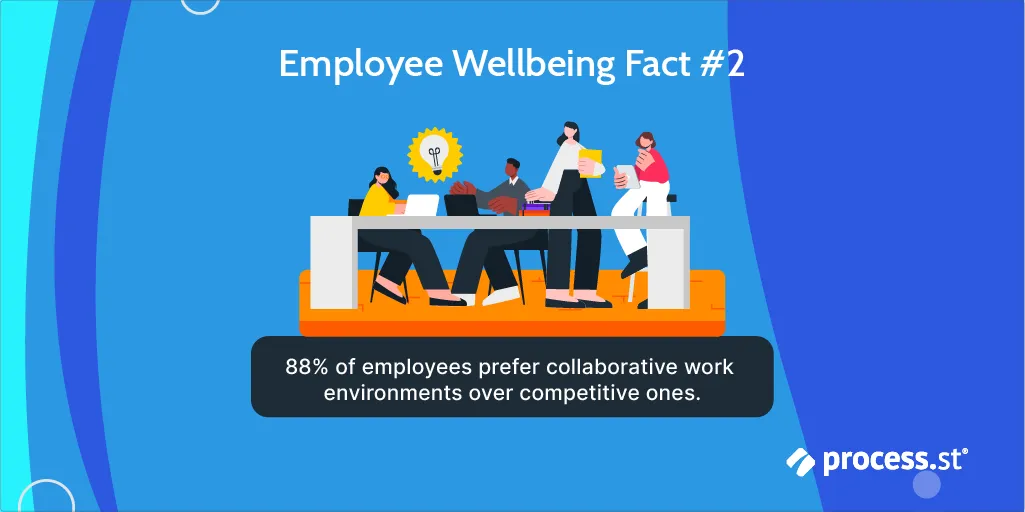 employee metrics employee performance facts