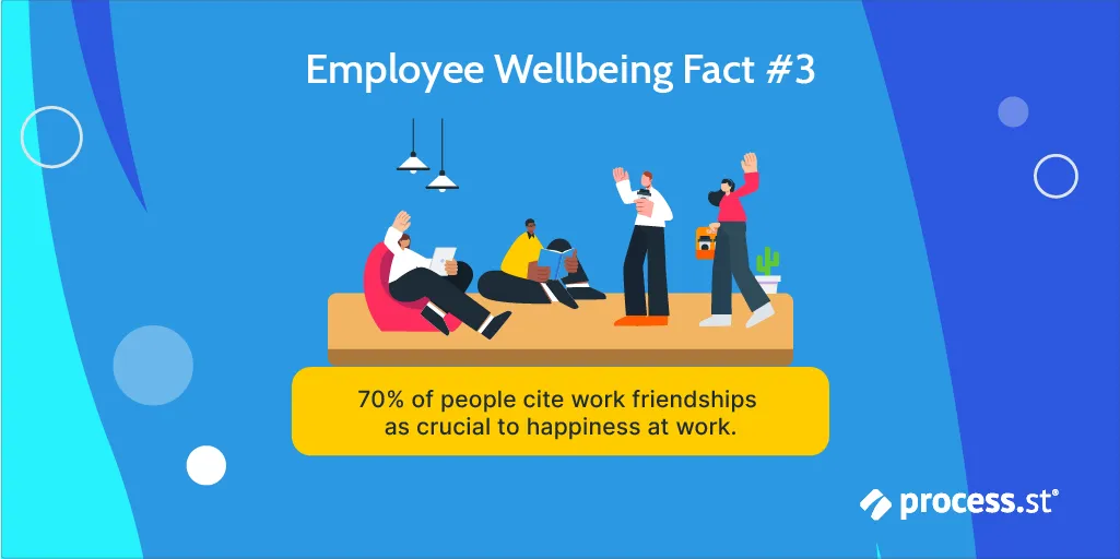 employee metrics employee performance facts