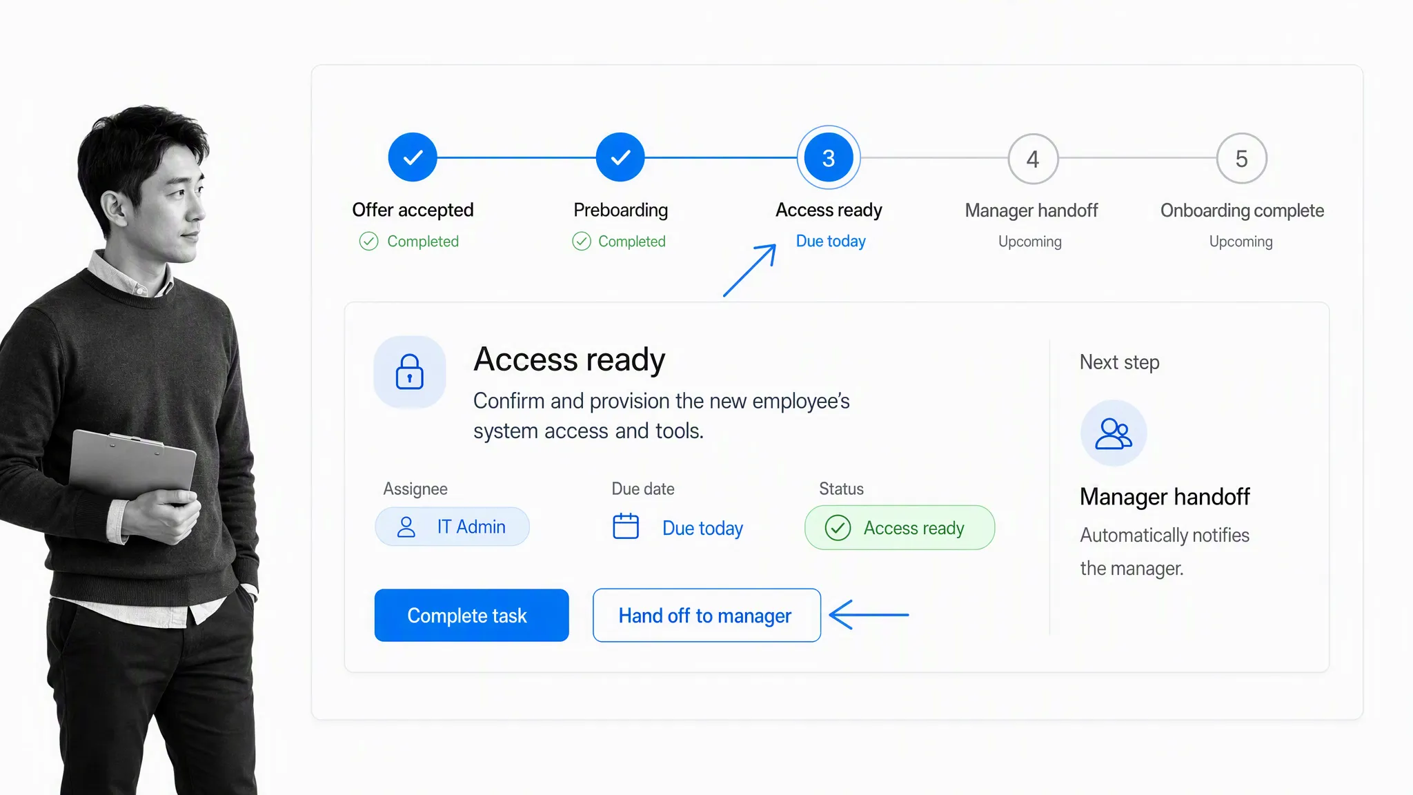 Employee onboarding workflow run for access readiness and manager handoff