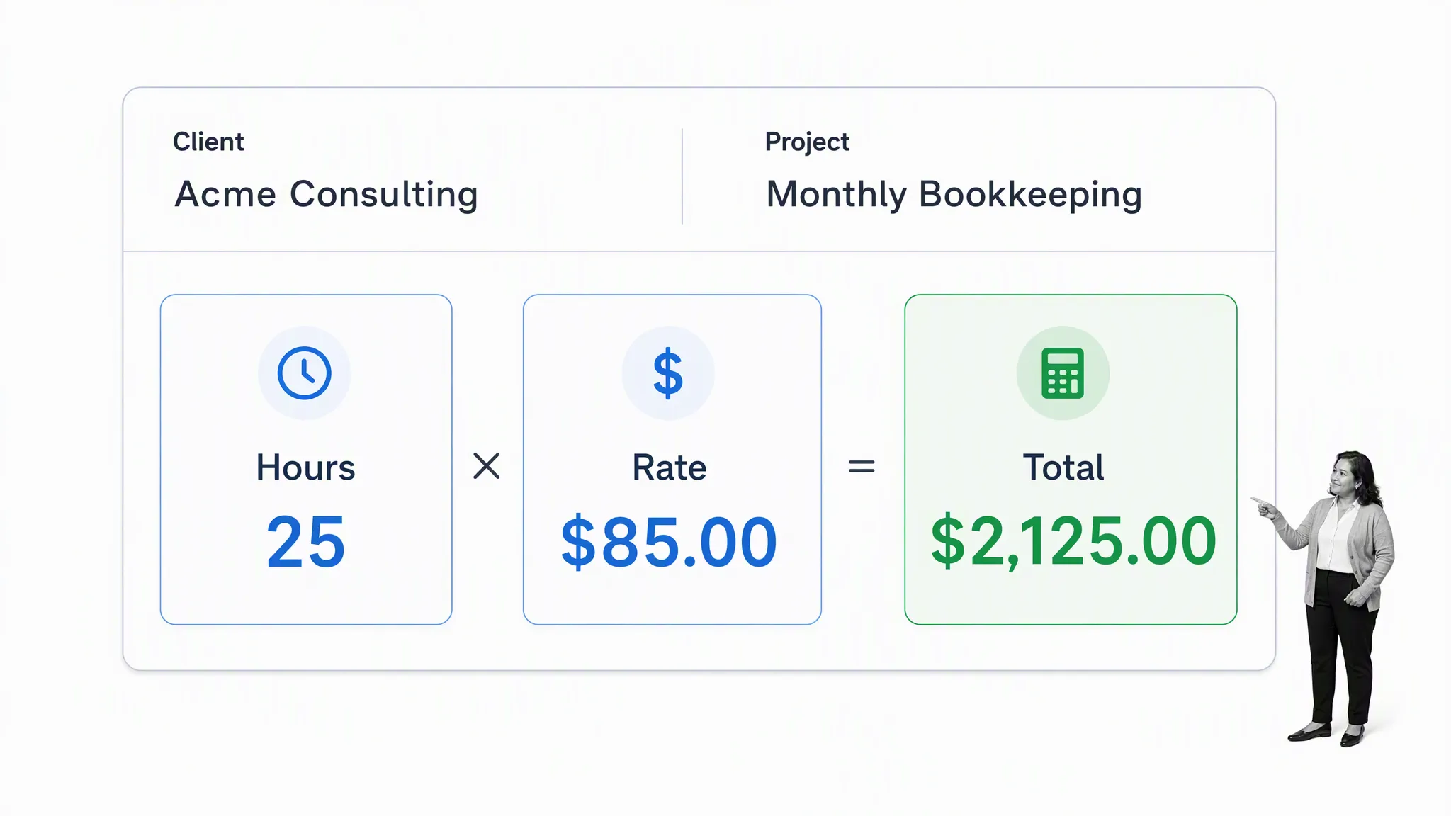 Job estimate calculation showing project, hours, rate, and total