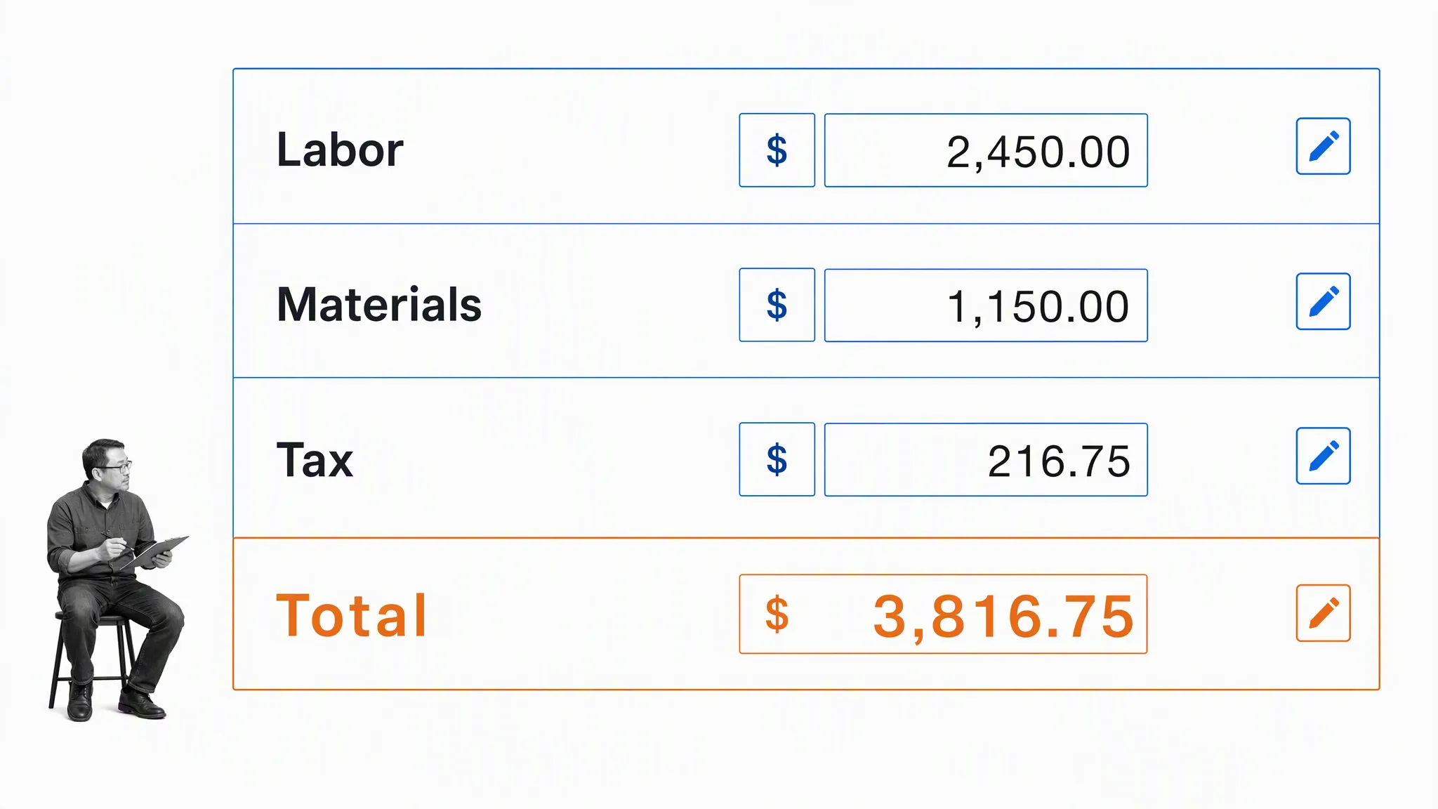 Work estimate breakdown for labor, materials, tax, and total