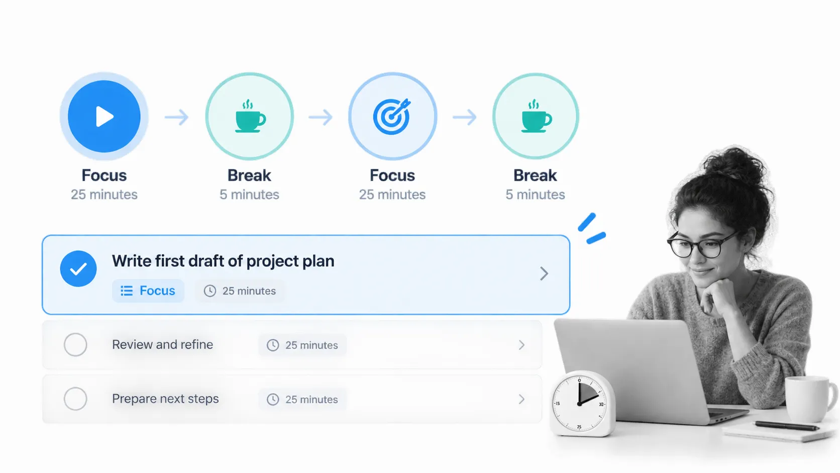 Pomodoro to do list alternating focused work blocks with short breaks