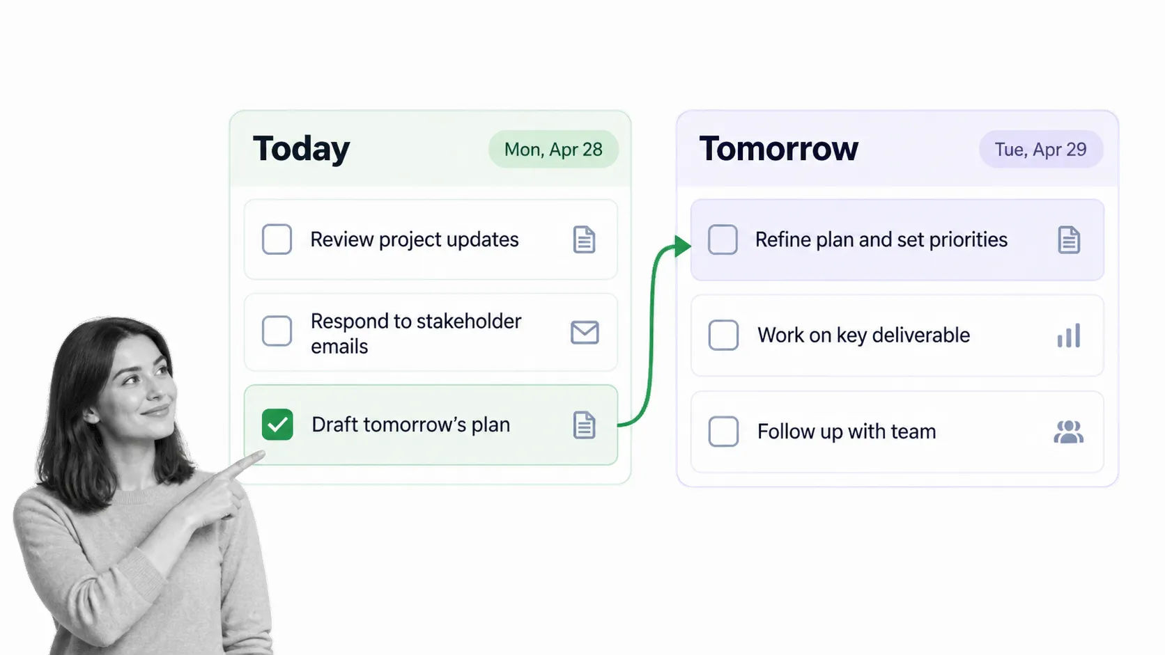 Two day to do list that carries unfinished tasks from today to tomorrow
