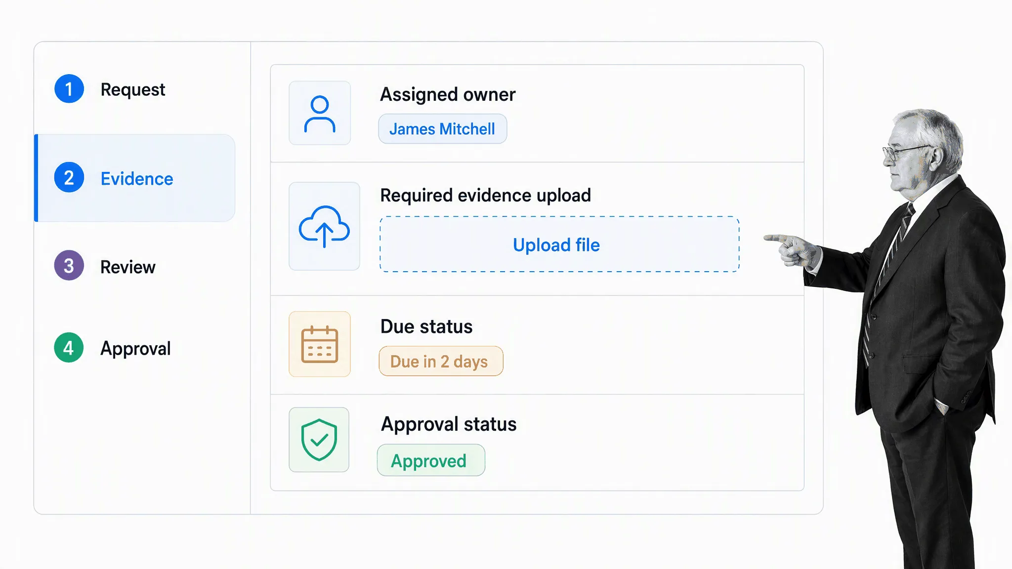 Controlled audit evidence workflow for requests, evidence, review, approval, and assigned ownership
