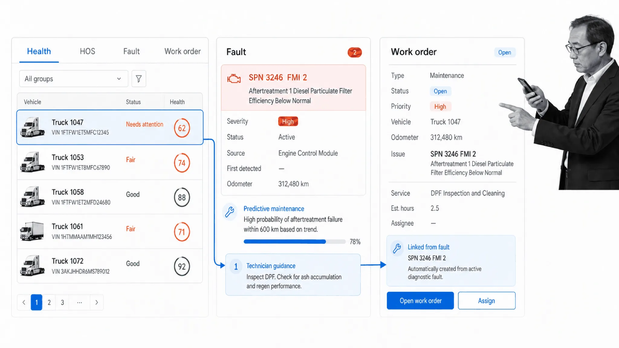 Fleet diagnostics software connecting a vehicle fault to a maintenance work order