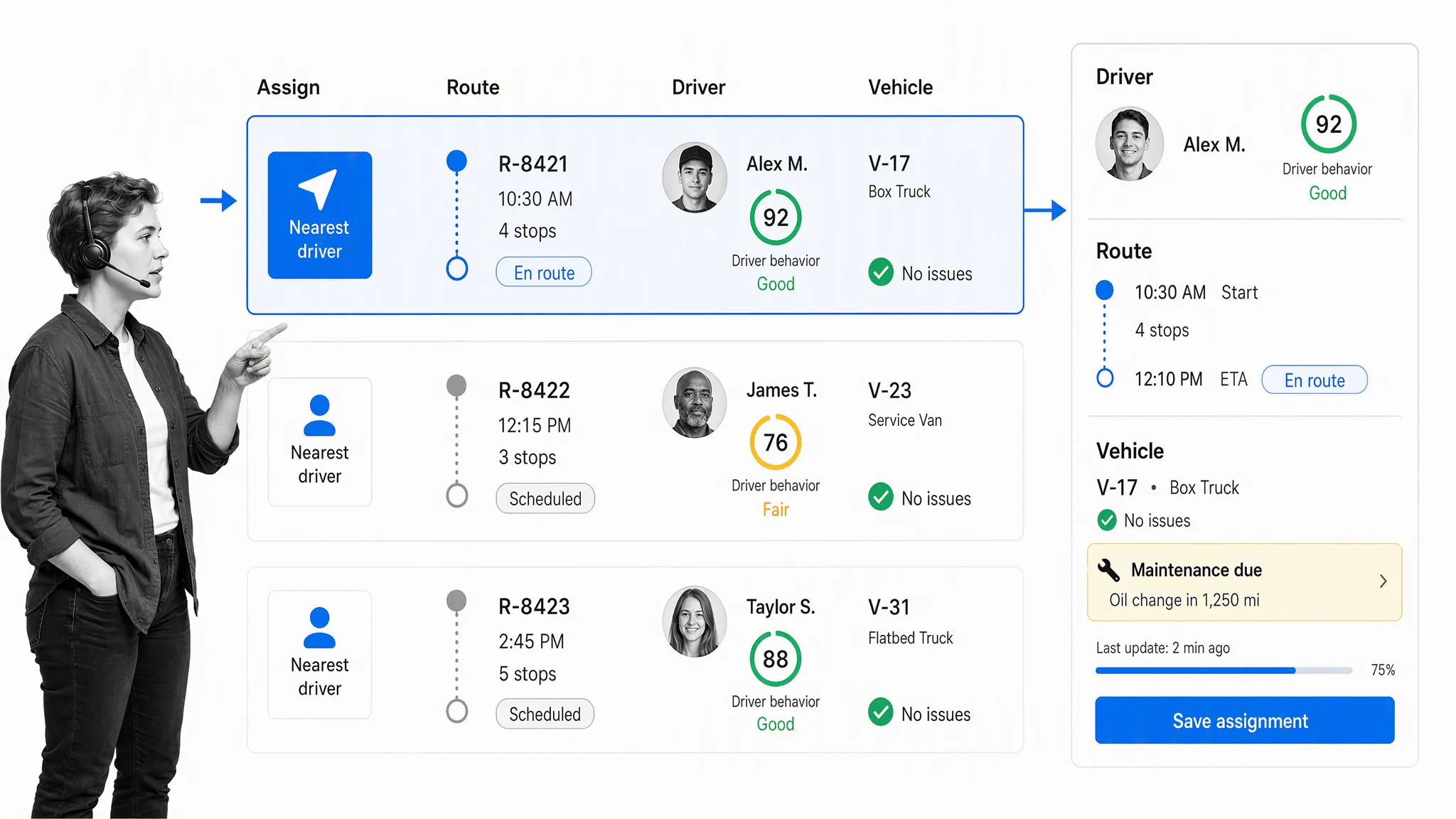 Fleet dispatch interface for assigning a suitable driver, route, and vehicle