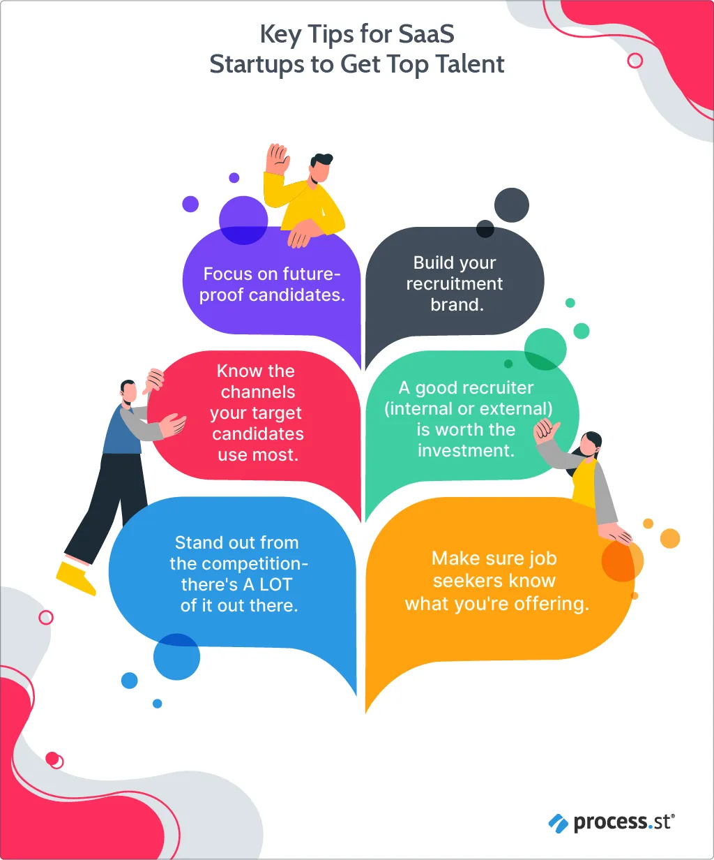 talent acquisition key tips to get top talent