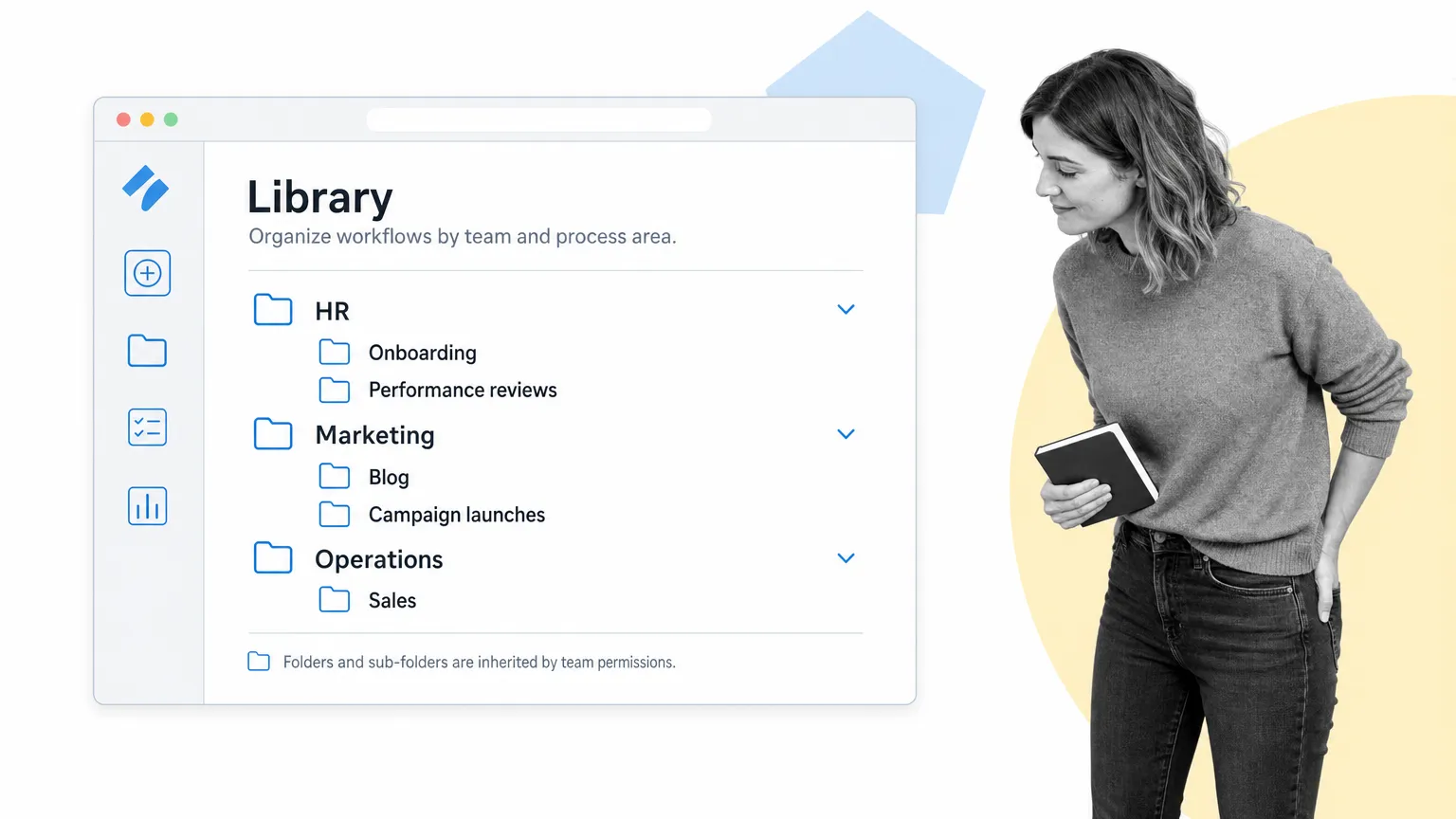 Process Street library folder structure with HR, Marketing, and Operations folders and sub-folders