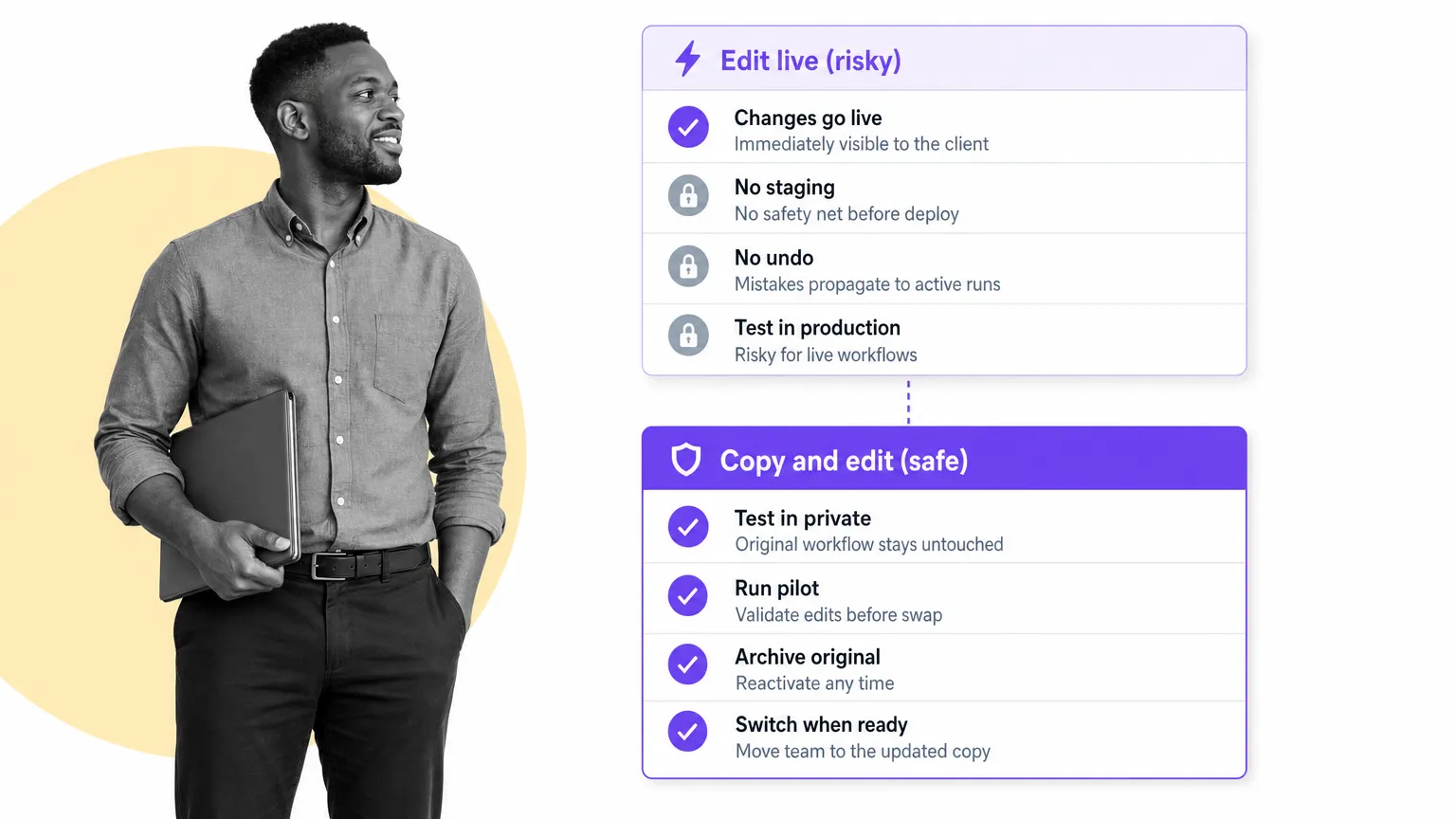 comparison of editing a workflow live versus copying and editing safely