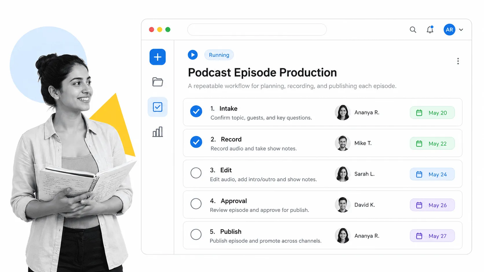 Process Street podcast production workflow run with assigned tasks and due dates for making a podcast