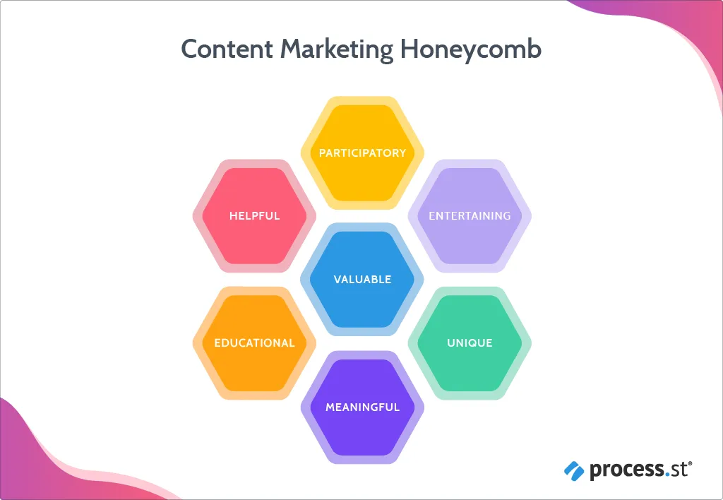 indie game marketing