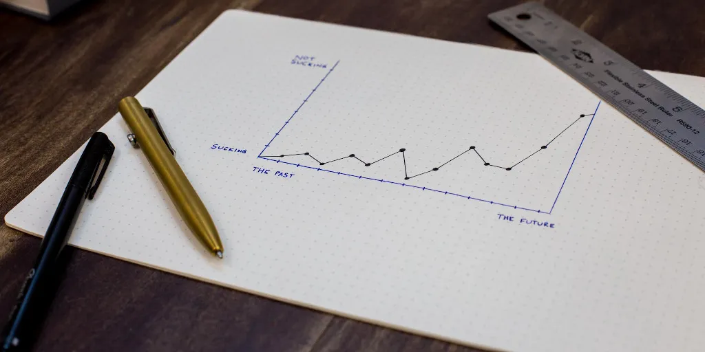OKR vs KPI
