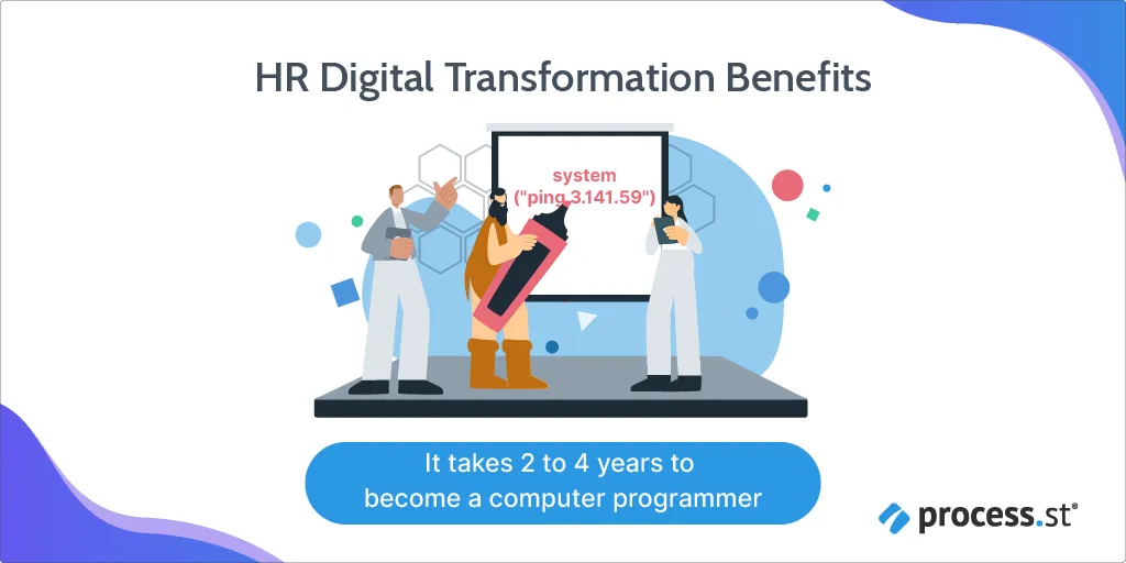 HR digital transformation benefits