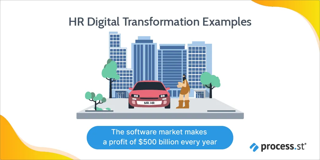 HR digital transformation examples