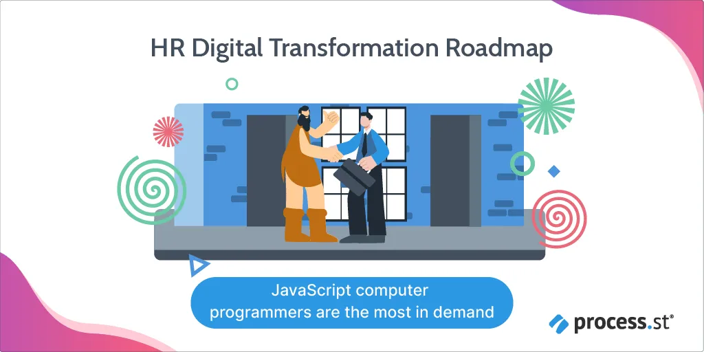 HR digital transformation roadmap