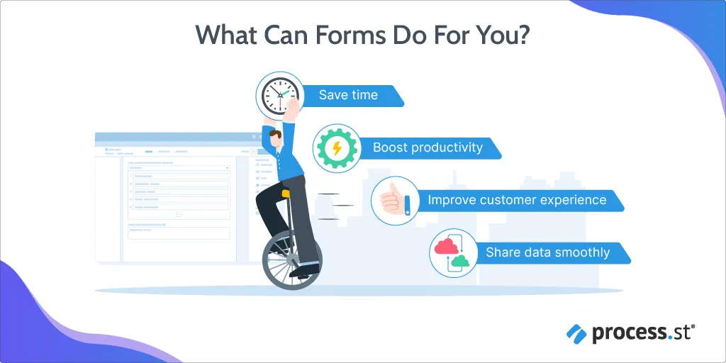forms feature
