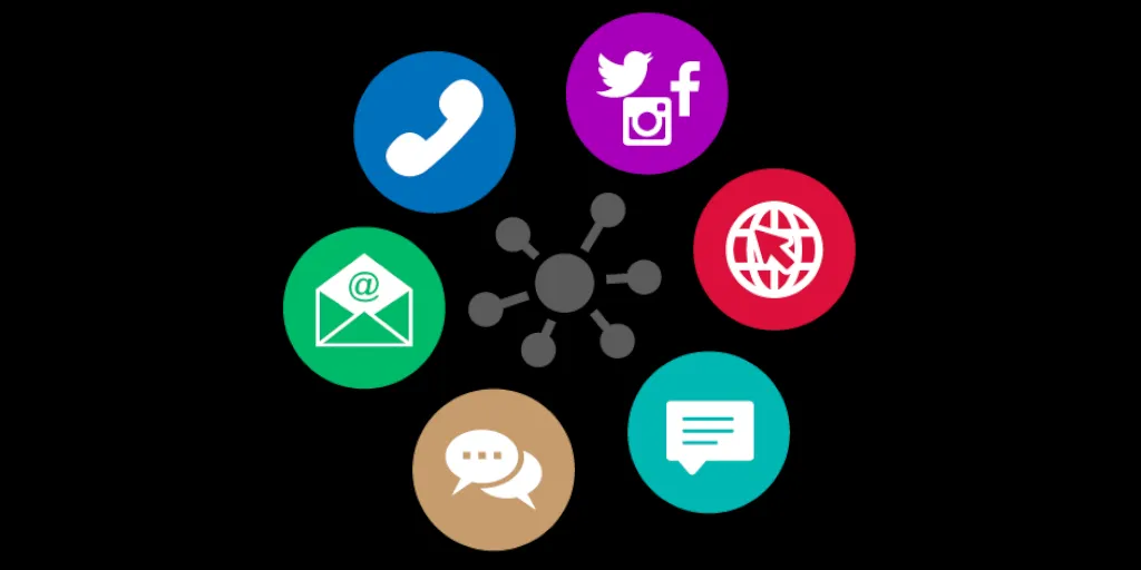 Lean Canvas