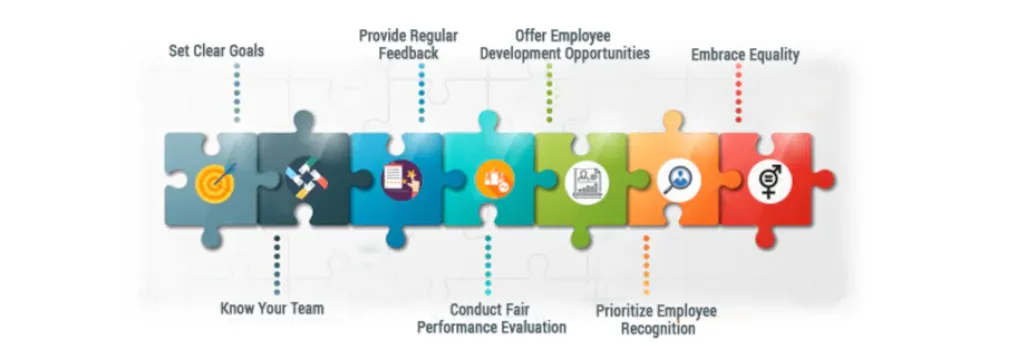 personal user manual best practices for managers