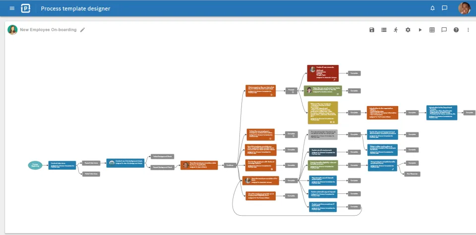 ProcessPlan screenshot ProcessPlan screenshot