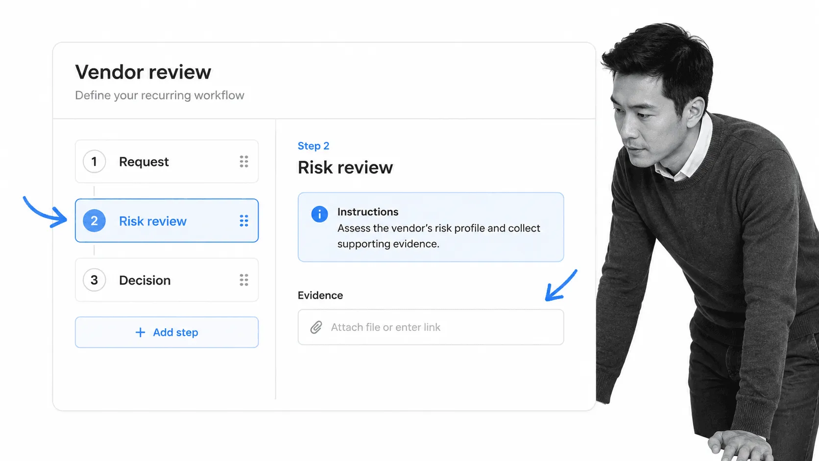 Vendor review workflow with request, risk review, and decision steps