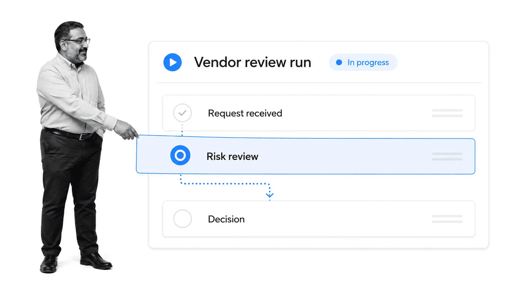 Live vendor review workflow run with risk review in progress