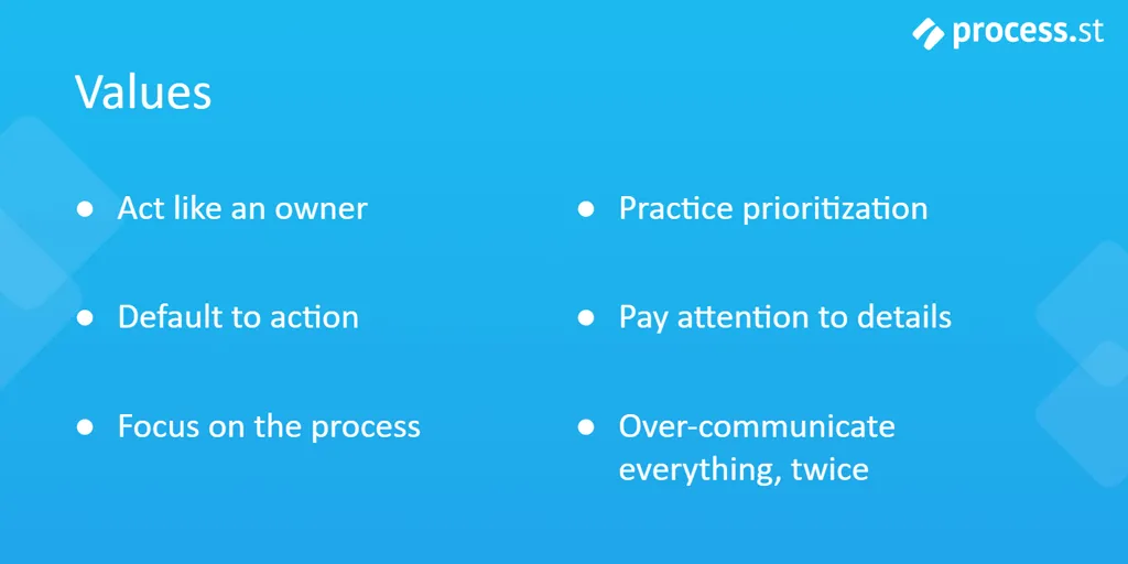 importance of core values