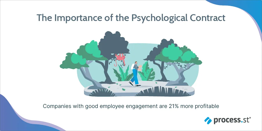 The importance of the psychological contract