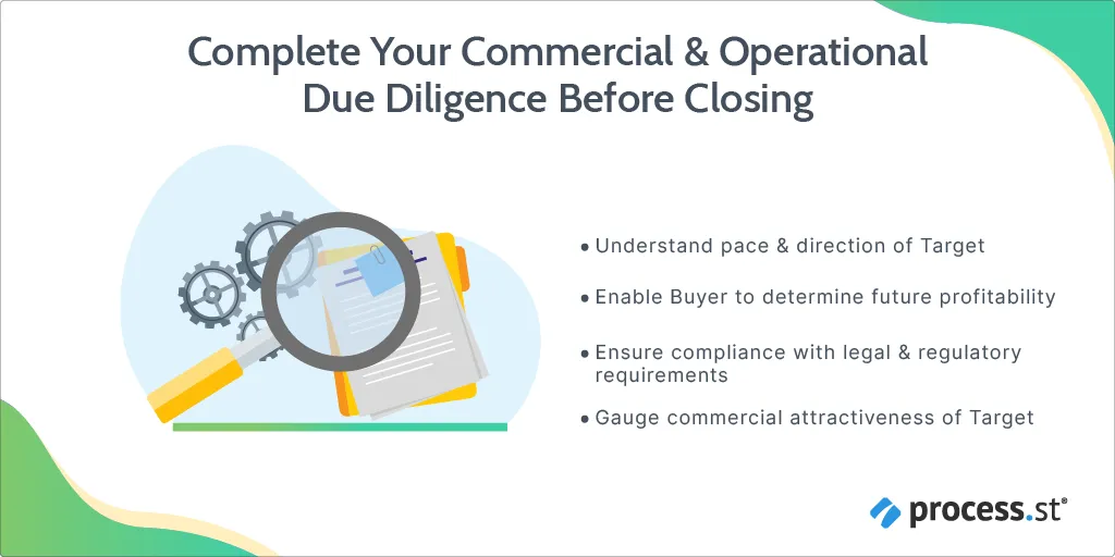 levers-for-acquisitions-value-capture-due-diligence