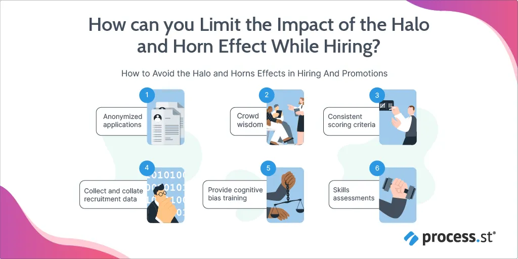 A list of ways HR can reduce the influence of the Halo and Horn Effect while hiring