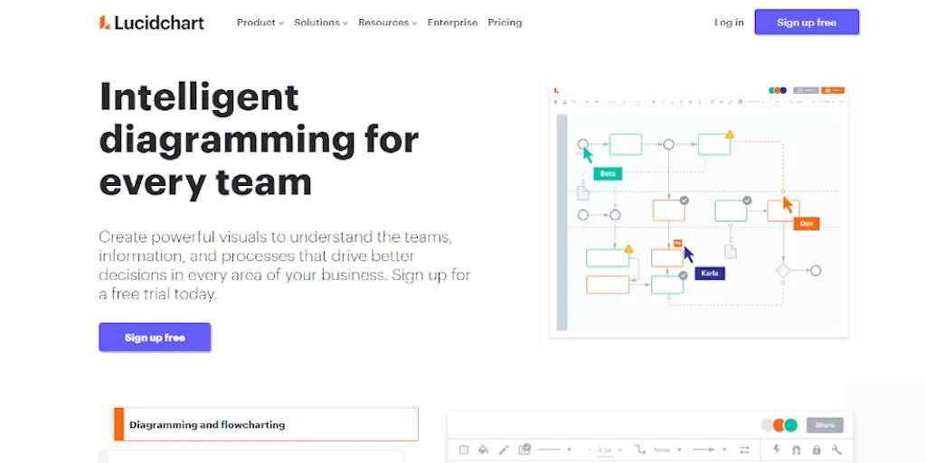 LucidChart