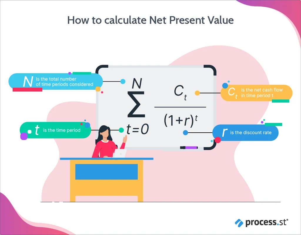 There's a New Way CS Leaders Should Measure Value Generated-07 (1)