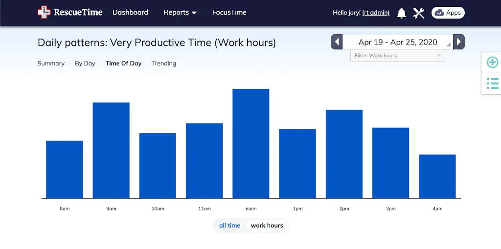 Personal productivity core