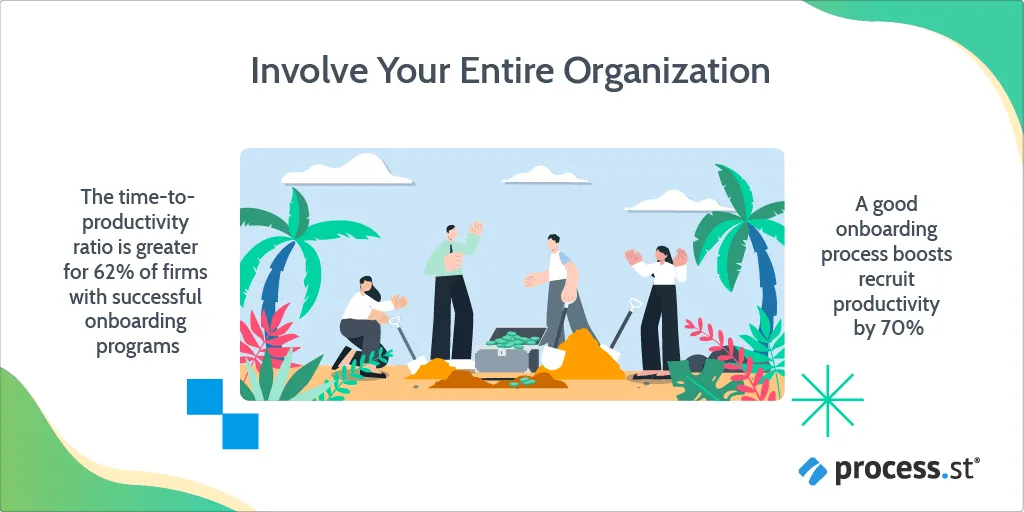 employee onboarding best practices: Involve your entire organization