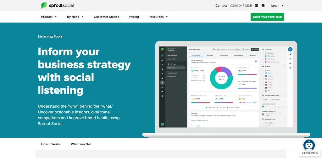 Sprout social