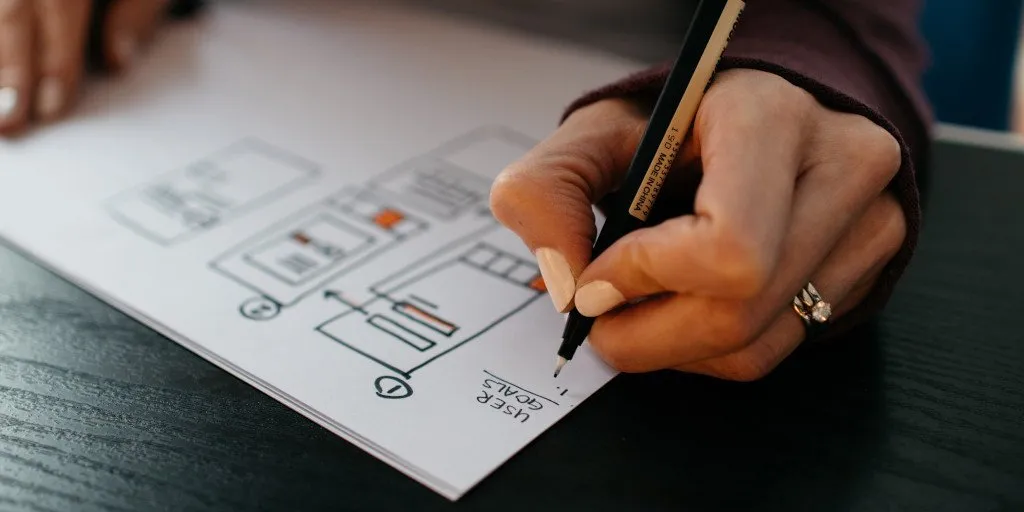 planning video content