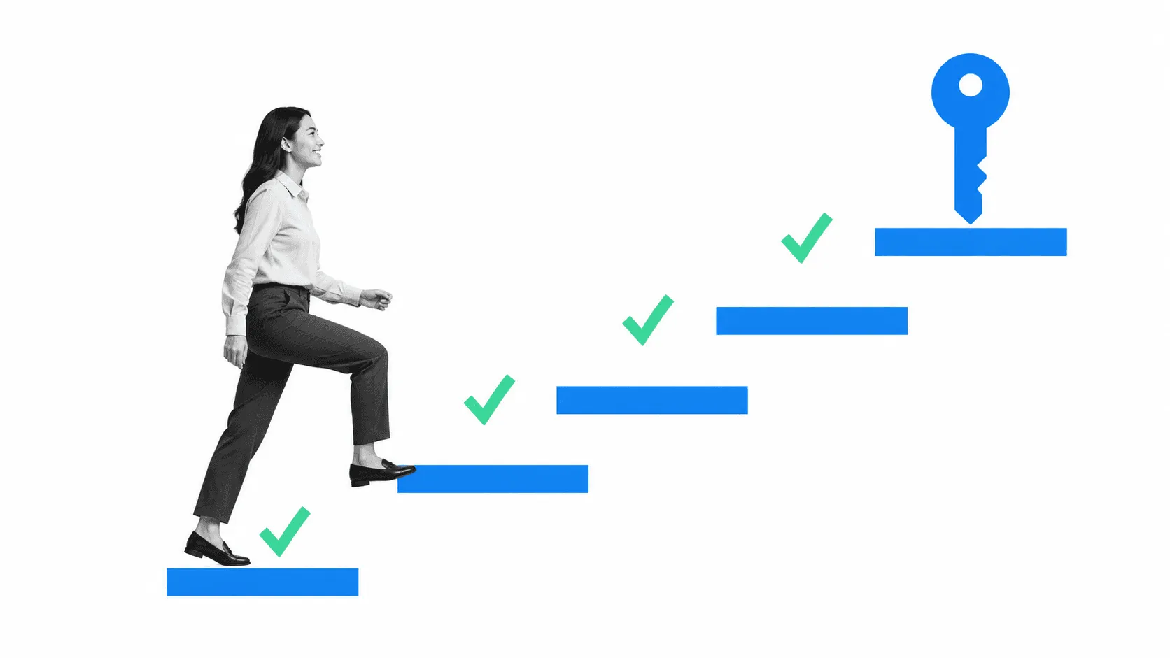 A new team member earning access one approved checkpoint at a time, the structure that builds trust