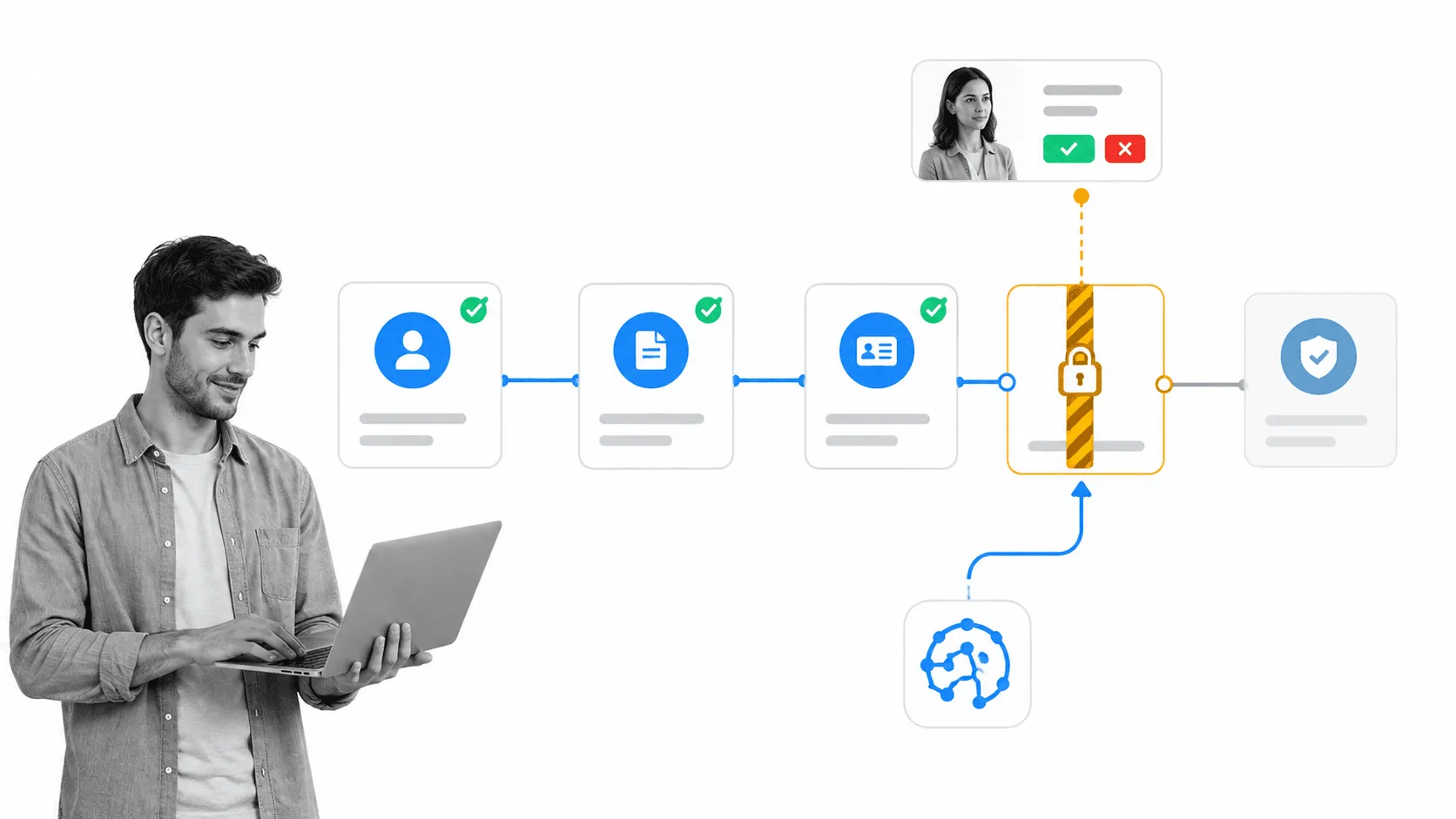 An AI agent advancing a customer onboarding run through a headless BPM engine and stopping at the approval gate
