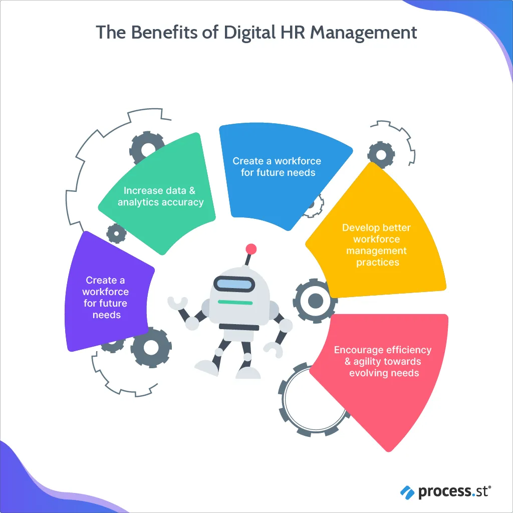 hr management benefits