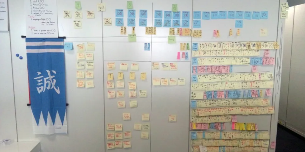 project board
