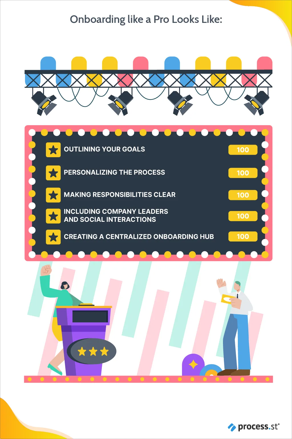 good onboarding