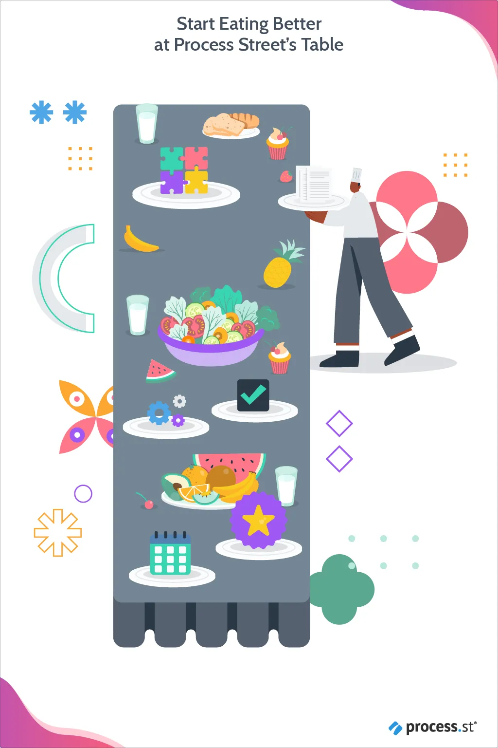 process street onboarding