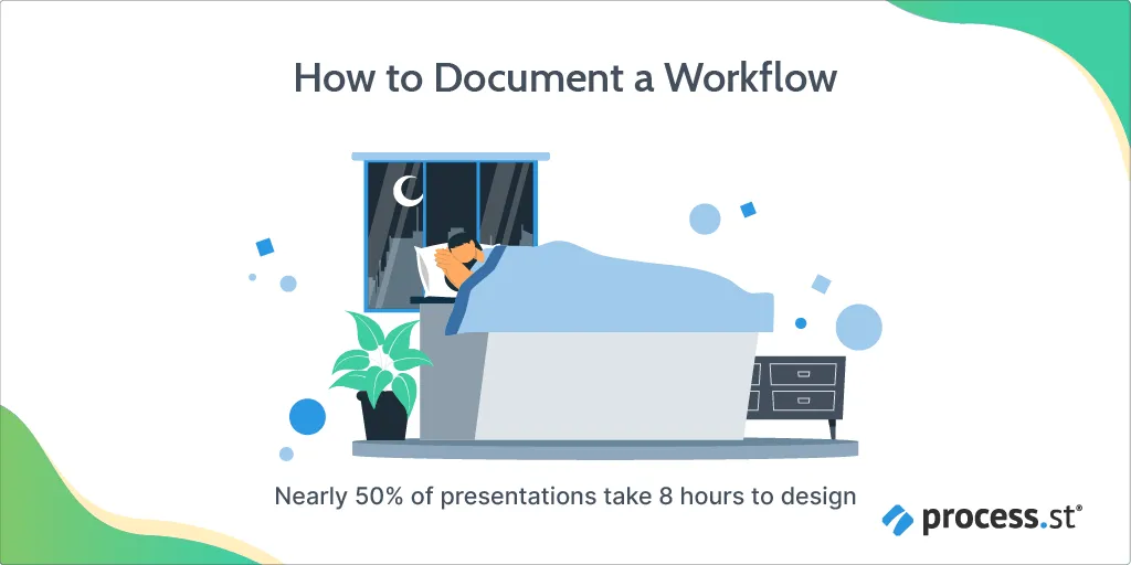 How to document a workflow