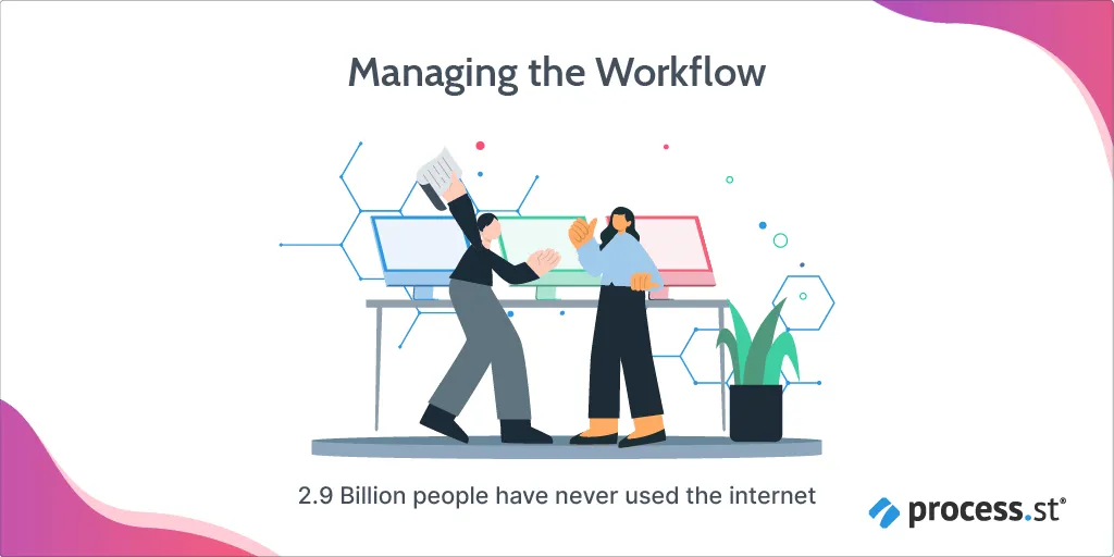 Managing the workflow