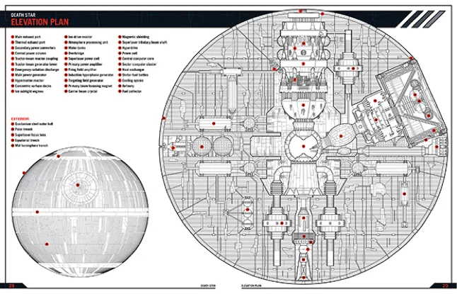 plans